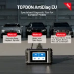 TOPDON ArtiDiag EU Diagnostic Scanner - Image 2