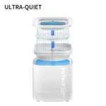 PETKIT Eversweet Solo SE Pet Water Fountain - Image 4
